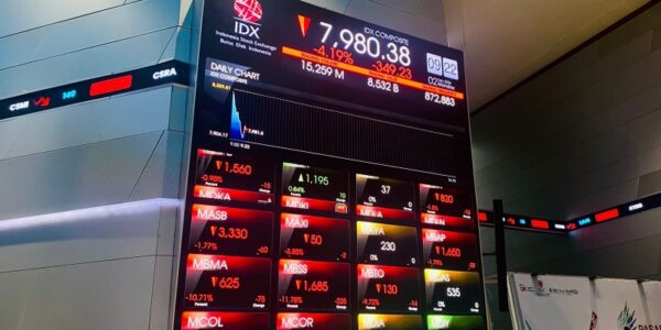 ihsg