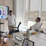 Industri halal