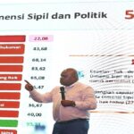 Menteri HAM Natalius Pigai menyampaikan paparan saat kegiatan Kelas Jurnalis HAM di Parongpong Kabupaten Bandung Barat Rabu Mei
