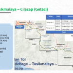 Tol Getaci (Courtesy Kementerian PU)