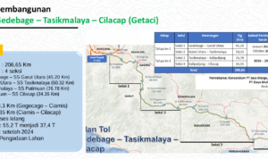 Tol Getaci (Courtesy Kementerian PU)