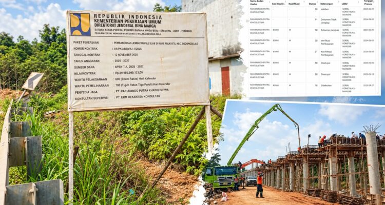 GTI soroti dugaan maladministrasi tender proyek Rp89 miliar di Kalimantan Barat terkait status SBU PT Raihanindo Putra Khatulistiwa.