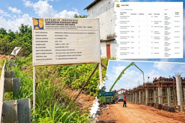 GTI soroti dugaan maladministrasi tender proyek Rp89 miliar di Kalimantan Barat terkait status SBU PT Raihanindo Putra Khatulistiwa.
