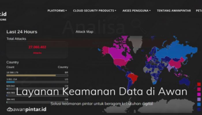 INDONESIA WASPADA..! Kenali Ancaman Digital di Indonesia