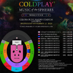 Menyedot Perhatian Publik, Penipuan Tiket Konser Coldplay Di Medsos Menelan Banyak Korban
