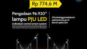 KPAHN Temukan Kejanggalan Dalam Pengadaan Lampu PJU LED Smartsystem Pemprov DKI Tahun 2016-2018