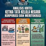 samuel Negara